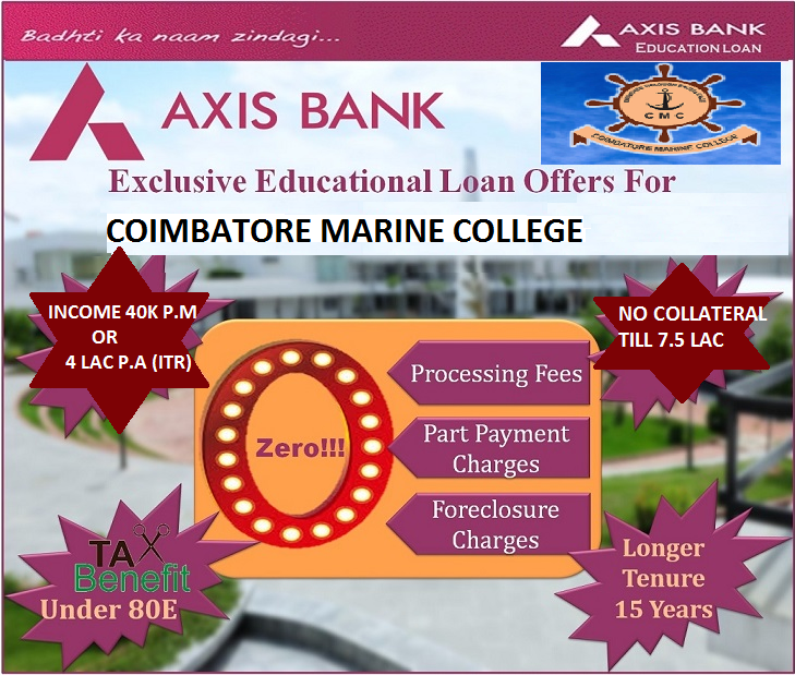 Coimbatore Marine college Axis Bank Education Loan 